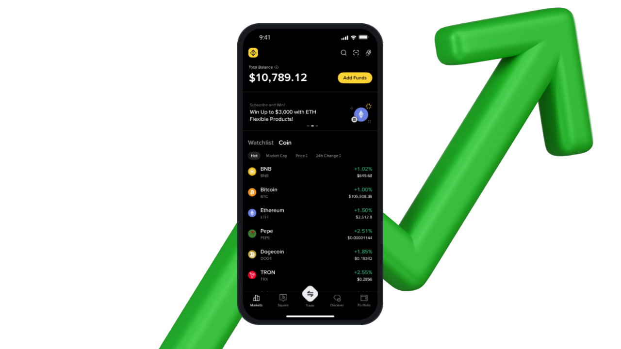 Binance showing a positive trend